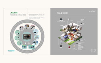 卓納品牌策劃設計公司 一站式品牌建設與創意服務