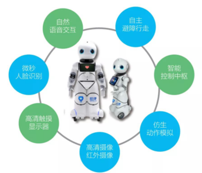 小律登上《法制日報》 創新普法形式引領人工智能法律咨詢服務新潮流